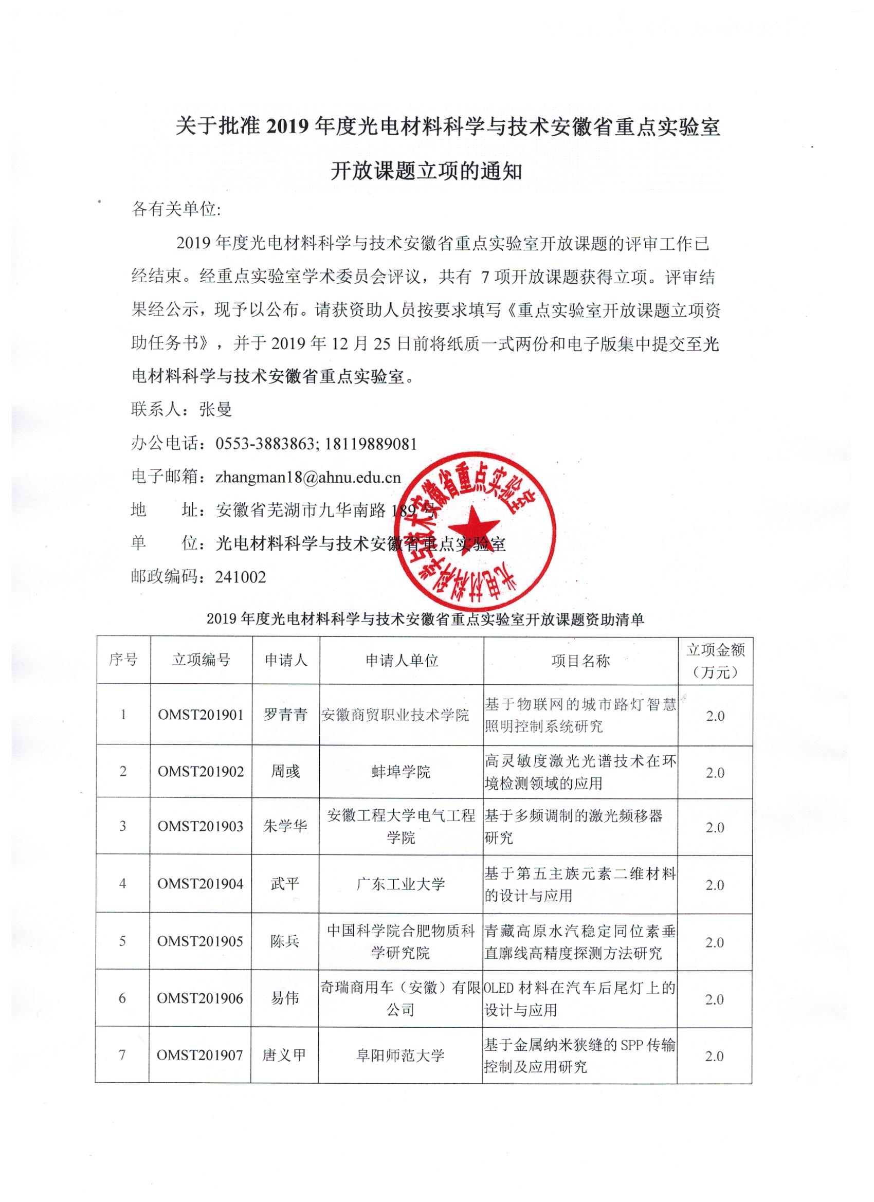 关于批准2019年度光电材料科学与技术安徽省重点实验室开放课题立项的